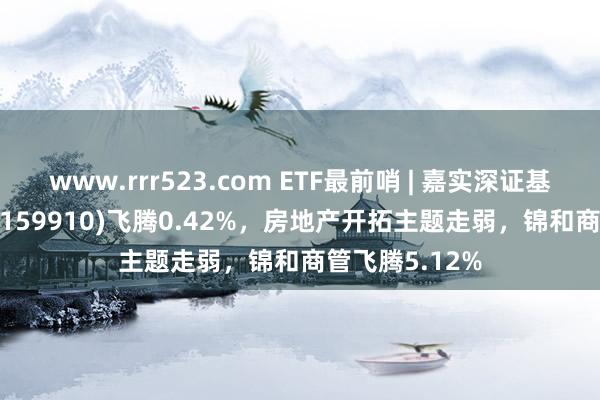 www.rrr523.com ETF最前哨 | 嘉实深证基本面120ETF(15